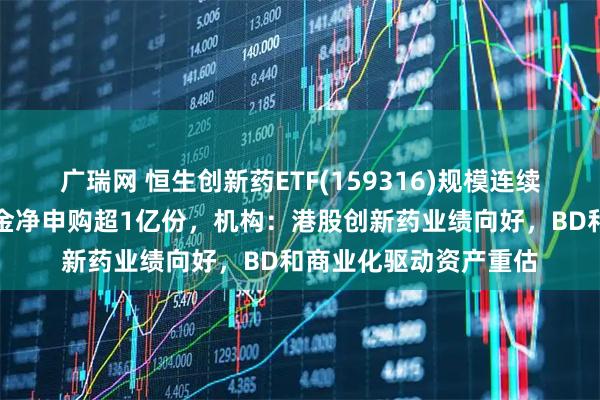 广瑞网 恒生创新药ETF(159316)规模连续创新高，盘中已获资金净申购超1亿份，机构：港股创新药业绩向好，BD和商业化驱动资产重估